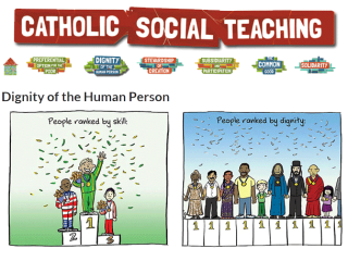 social catholic teaching