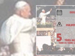 20190124 Impressive numbers in several World Youth Congresses 0