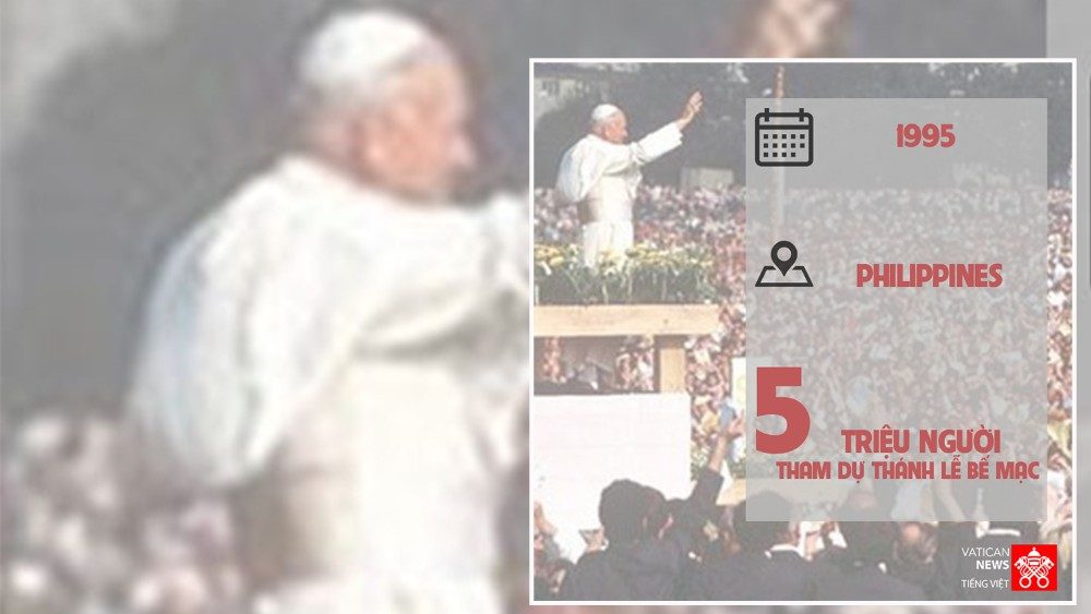 20190124 Impressive numbers in several World Youth Congresses 0