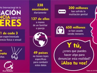 infografia-25nov2019-833x420